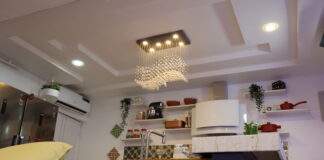 Know Your Strike Zone